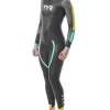TYR Women's Hurricane® Wetsuit Cat 2
